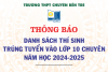 DANH SÁCH TRÚNG TUYỂN VÀO LỚP 10 NĂM HỌC 2024 - 2025