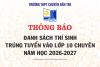 DANH SÁCH TRÚNG TUYỂN VÀO LỚP 10 CHUYÊN NĂM HỌC 2026-2027