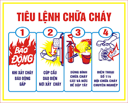 100 Câu hỏi tìm hiểu về PCCC
