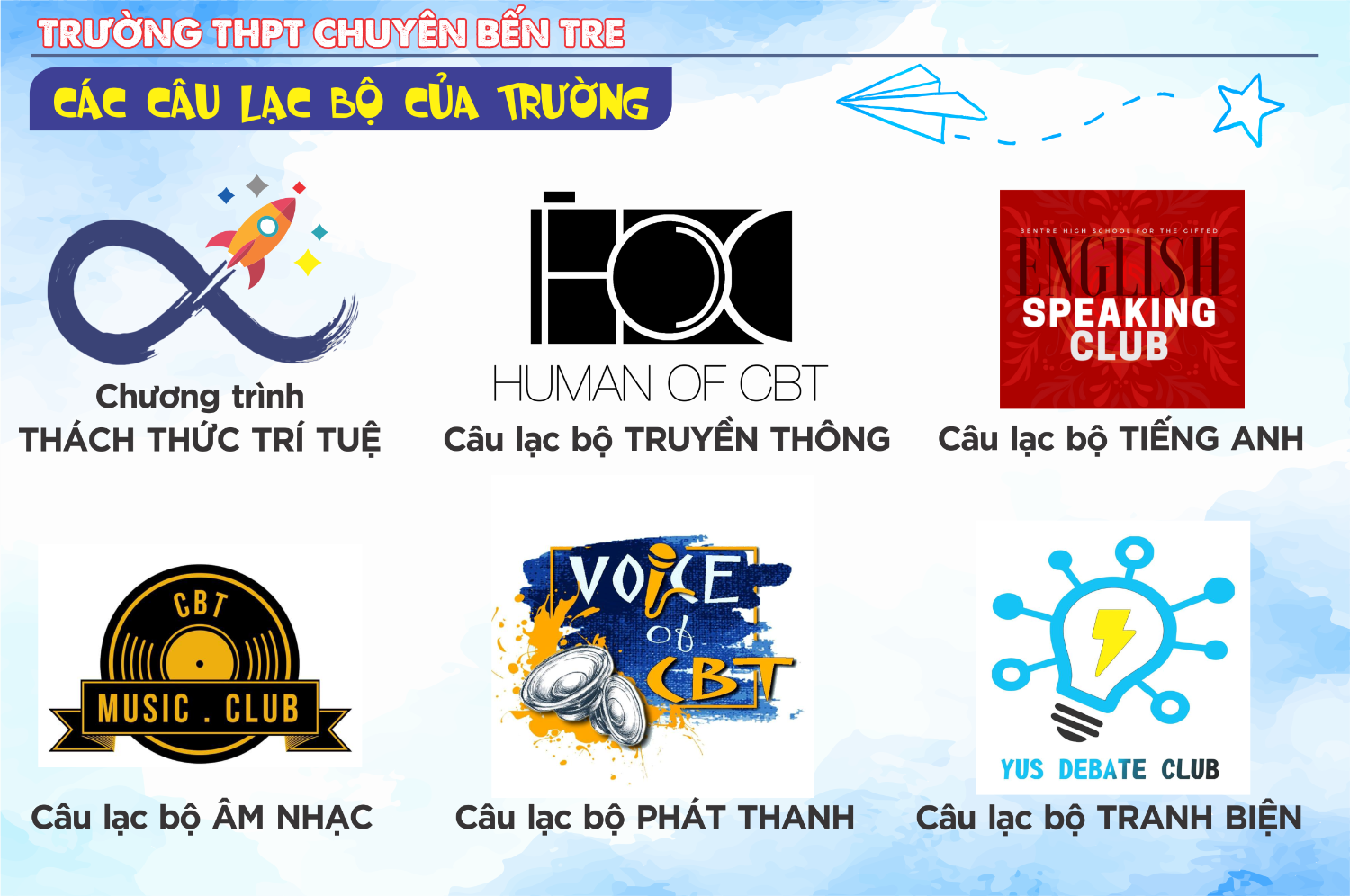 Giới thiệu các Câu lạc bộ, chương trình học thuật năm học 2021-2022